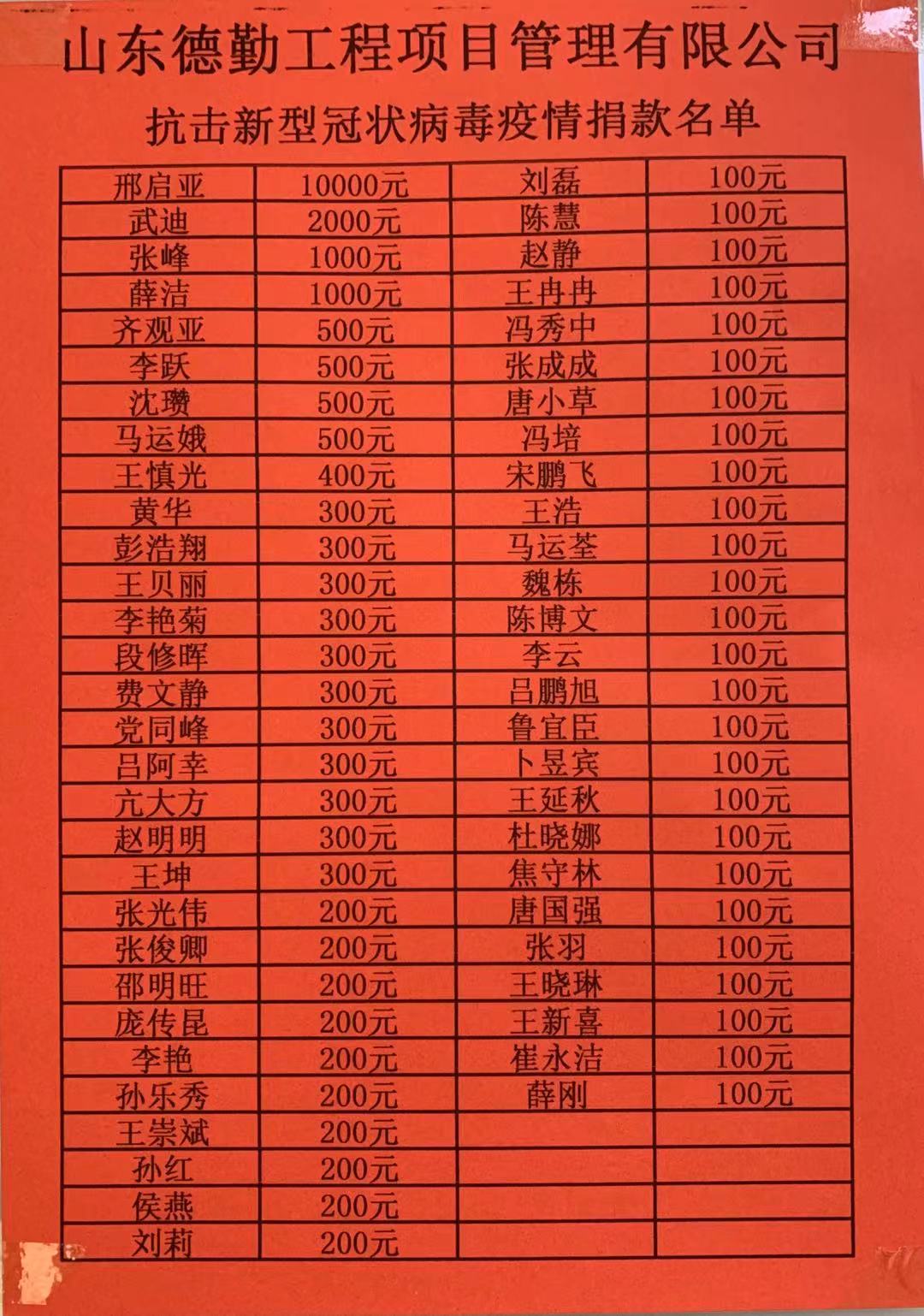1581325090146775.jpg 图片3.jpg